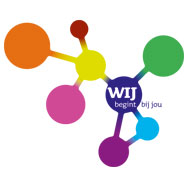 WIJ